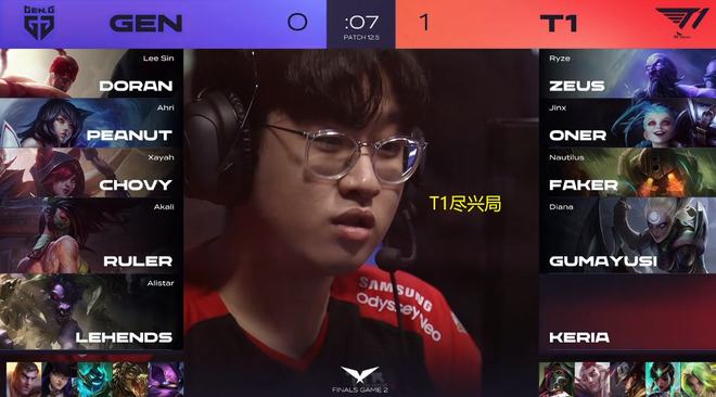 约的决策权 约的决策权